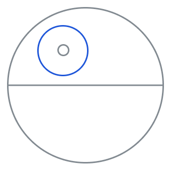 Don't take yourself too seriously